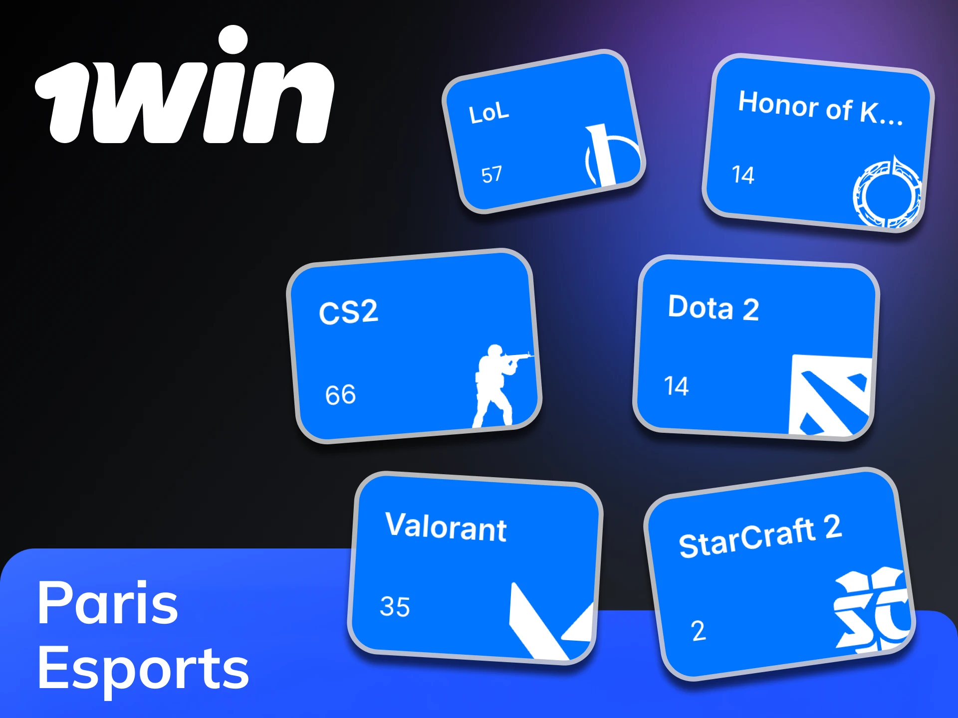 Vous trouverez différentes catégories de paris e-sport sur 1Win.