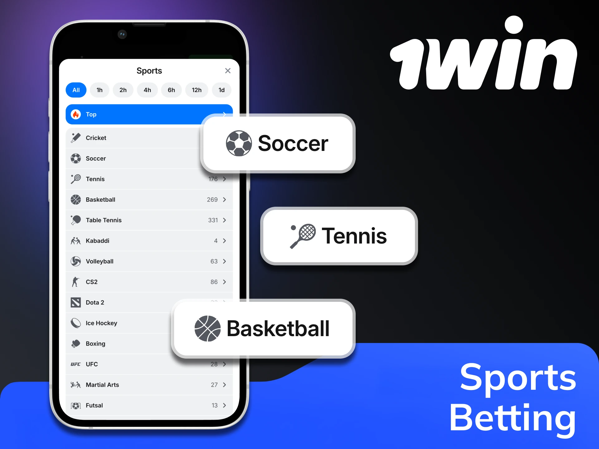 1Win app offers you dozens of sports to bet.